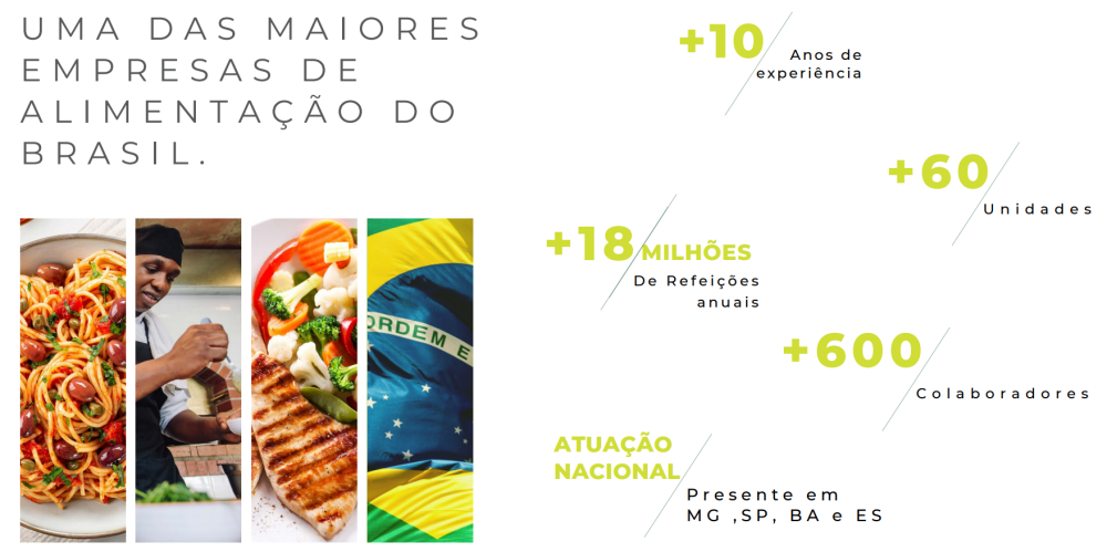 Quem Somos